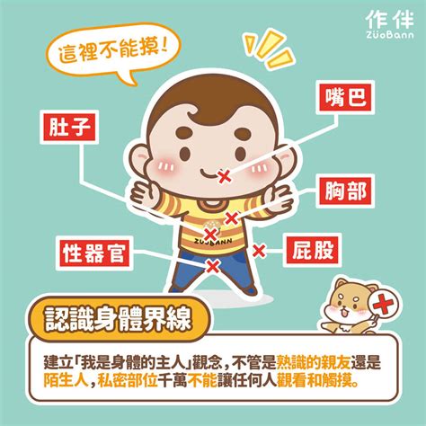 小孩身體|身體自主權定義是什麼？教導孩子正確概念，勇敢說不。